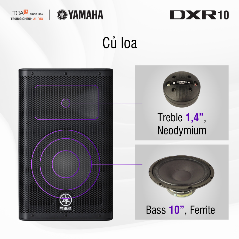 Thiết kế của Loa Yamaha DXR10