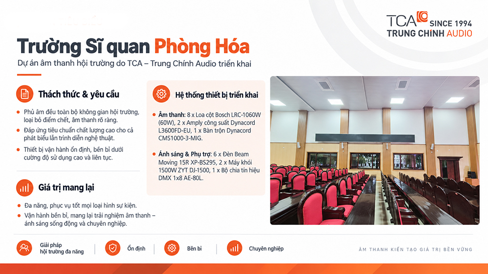 Hệ thống âm thanh hội trường tại Trường sĩ Quan Phòng Hóa