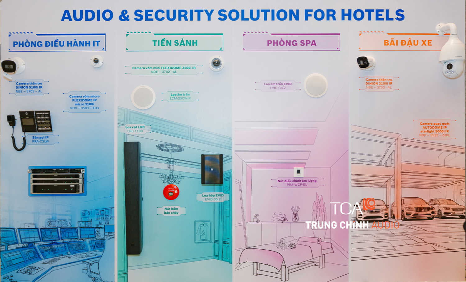 Loa âm trần Bosch LCM-20CW-R trong giải pháp âm thanh khách sạn thương hiệu BOSCH