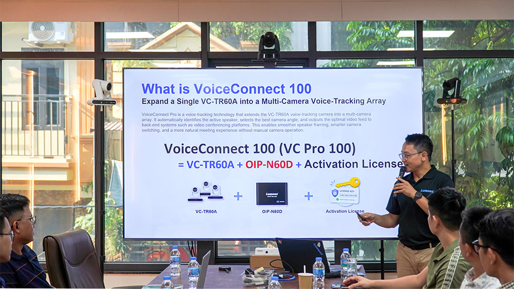 Giải pháp hội họp thông minh với VoiceConnect