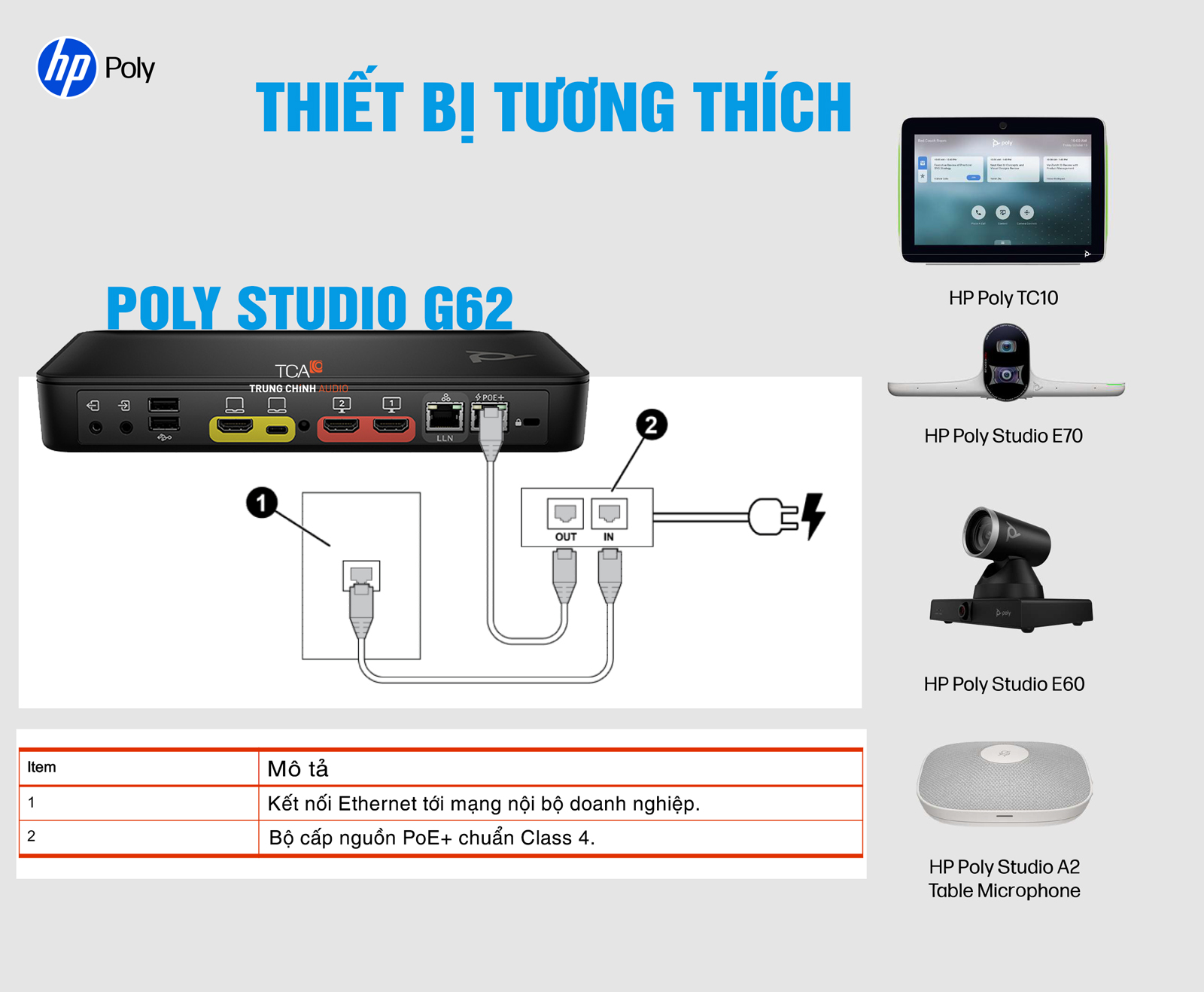 poly studio g62 thiết bị tương thích
