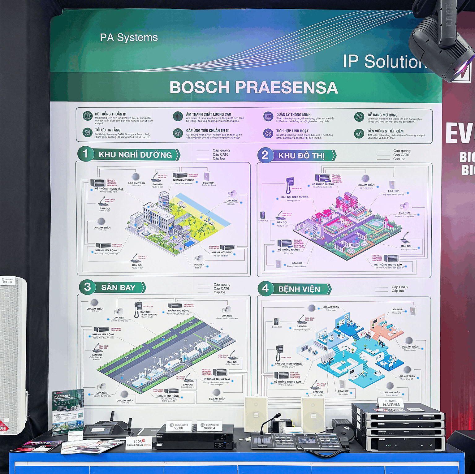 bosch praesensa tại plase show 2026