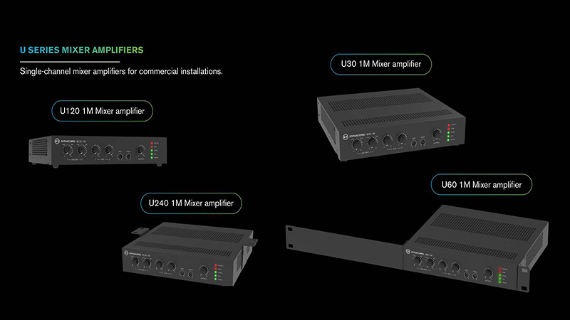 Amply liền mixer Dynacord U60:1M