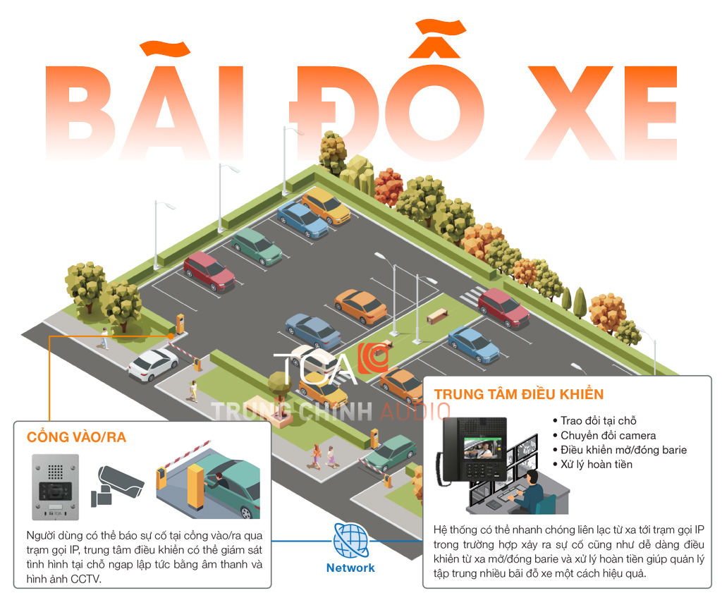 ứng dụng toa cx 1000 bãi đỗ xe