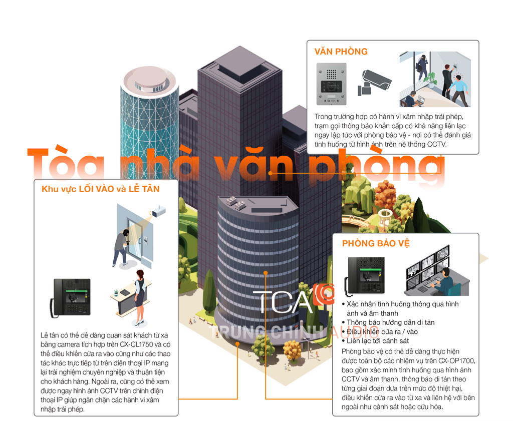 ứng dụng toa cx 1000 tòa nha van phong