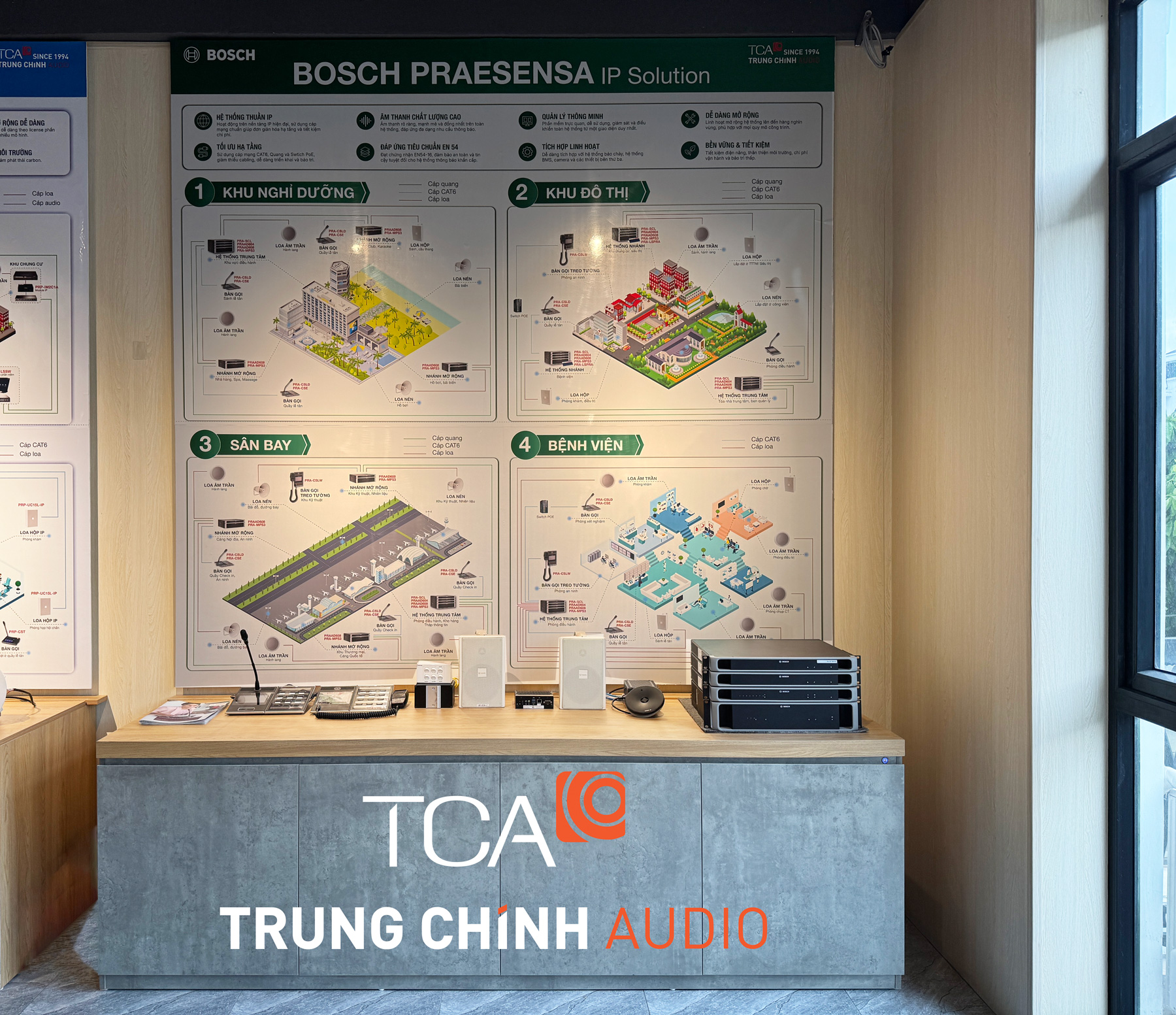 Mô hình Bosch Praesensa tại Trung Chính Audio