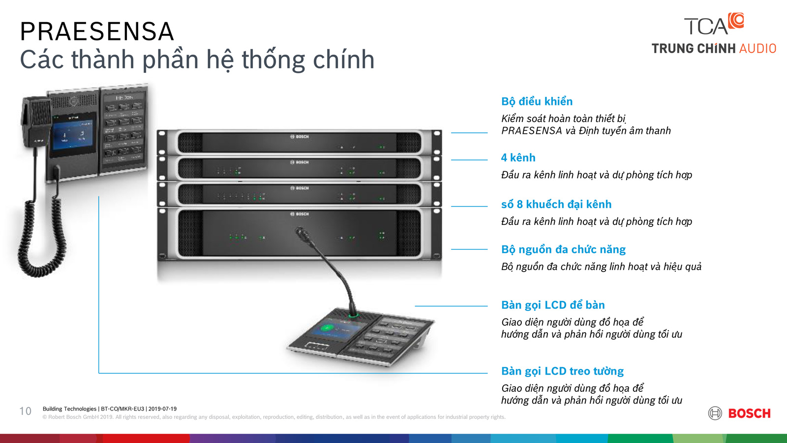 giới thiệu hệ thống Bosch Praesensa