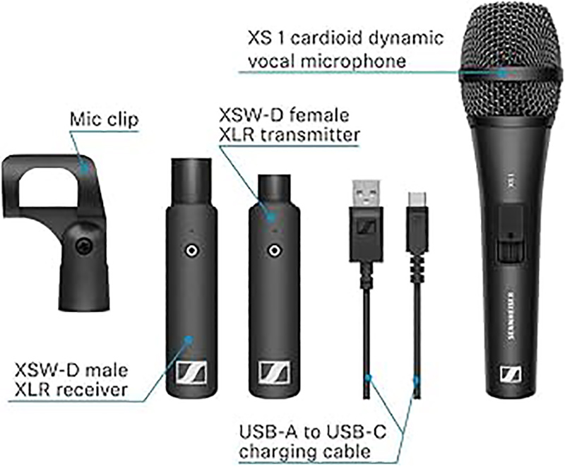 Micro không dây Sennheiser XSW-D Vocal SET