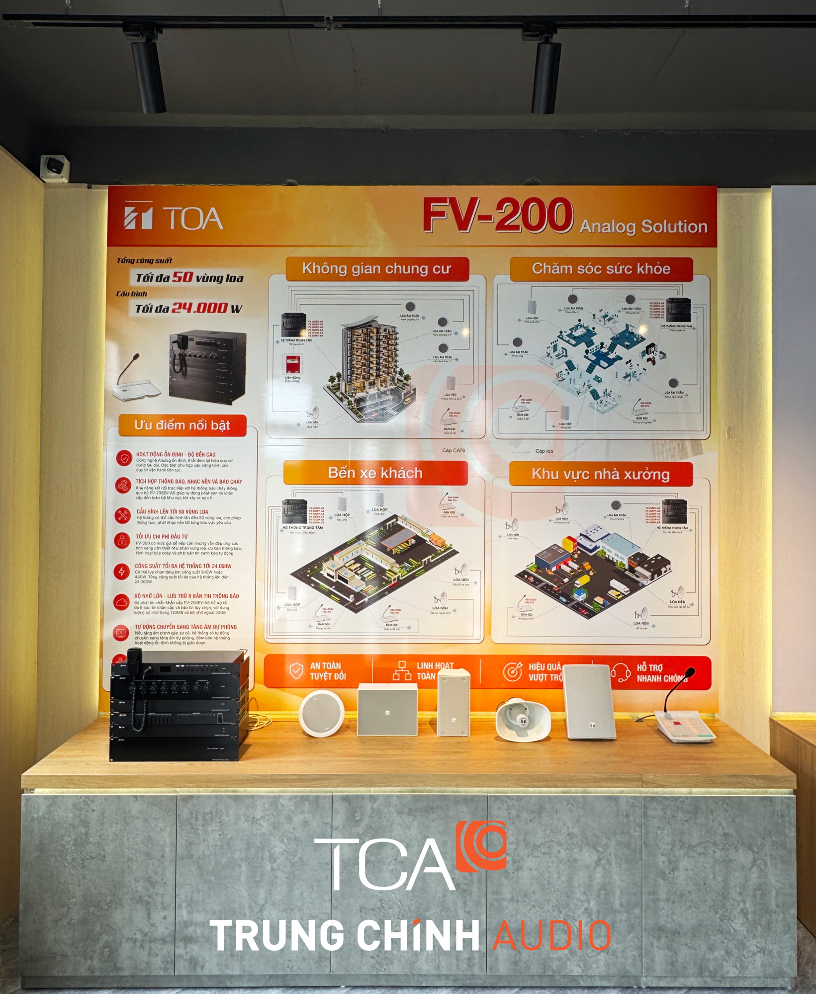 Ứng dụng thực tế hệ thống TOA FV-200