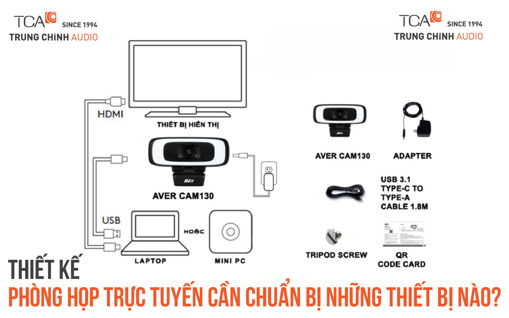 Thiết kế phòng họp trực tuyến chuyên nghiệp