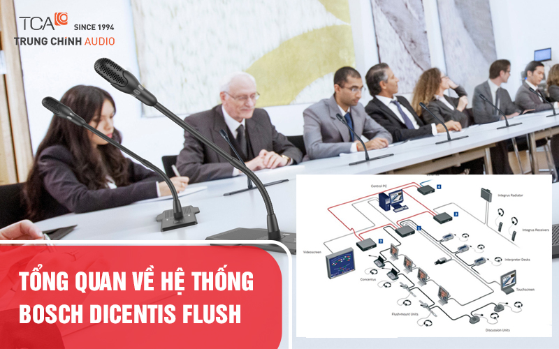 Tổng quan về hệ thống Bosch Dicentis Flush