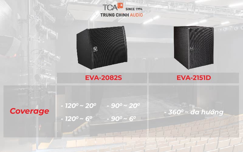 Loa line array Electro-Voice EVA