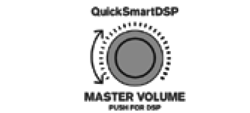 Điều chỉnh MASTER VOL