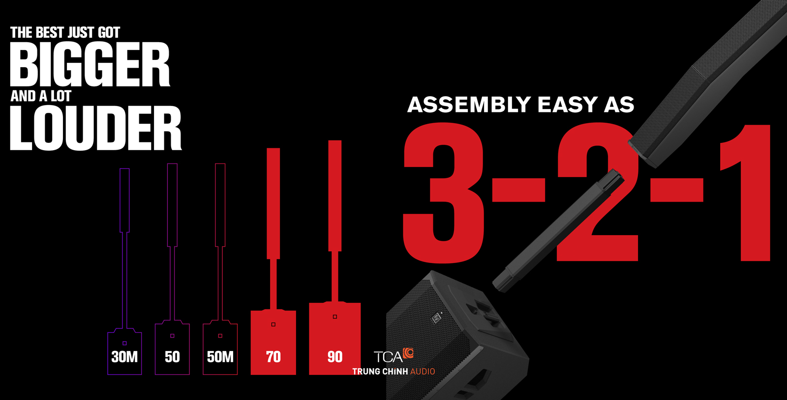 hướng dẫn lắp đặt nhanh evolve 70 evolve 90