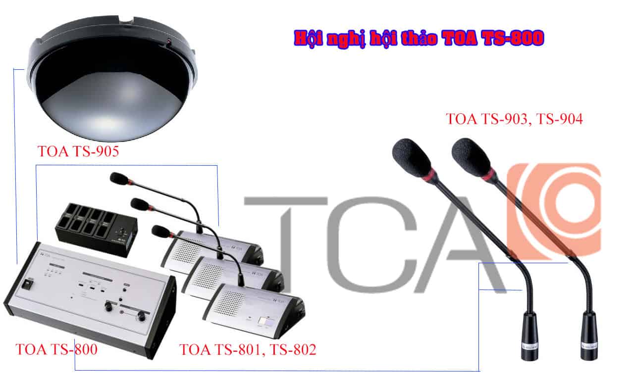 âm thanh hội nghị TOA TS-800