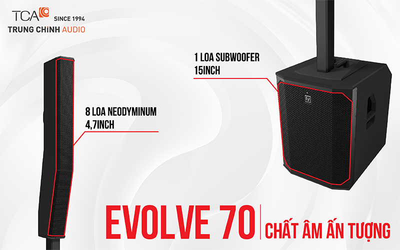 Đánh giá chất lượng âm thanh của Evolve 70