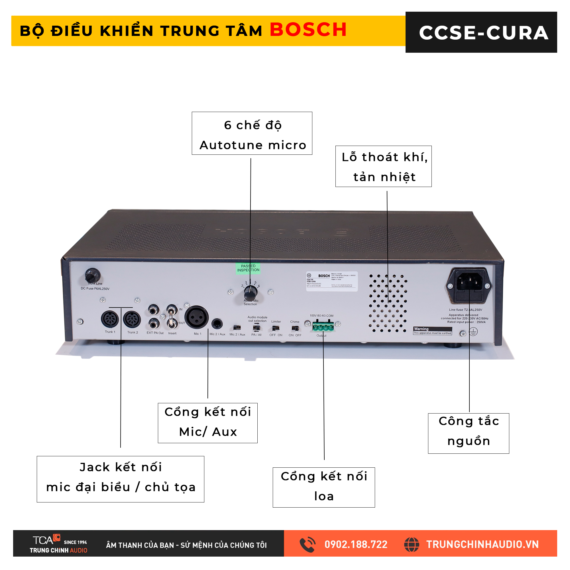 Mặt sau bộ điều khiển trung tâm Bosch CCS700 CCSE-CURA