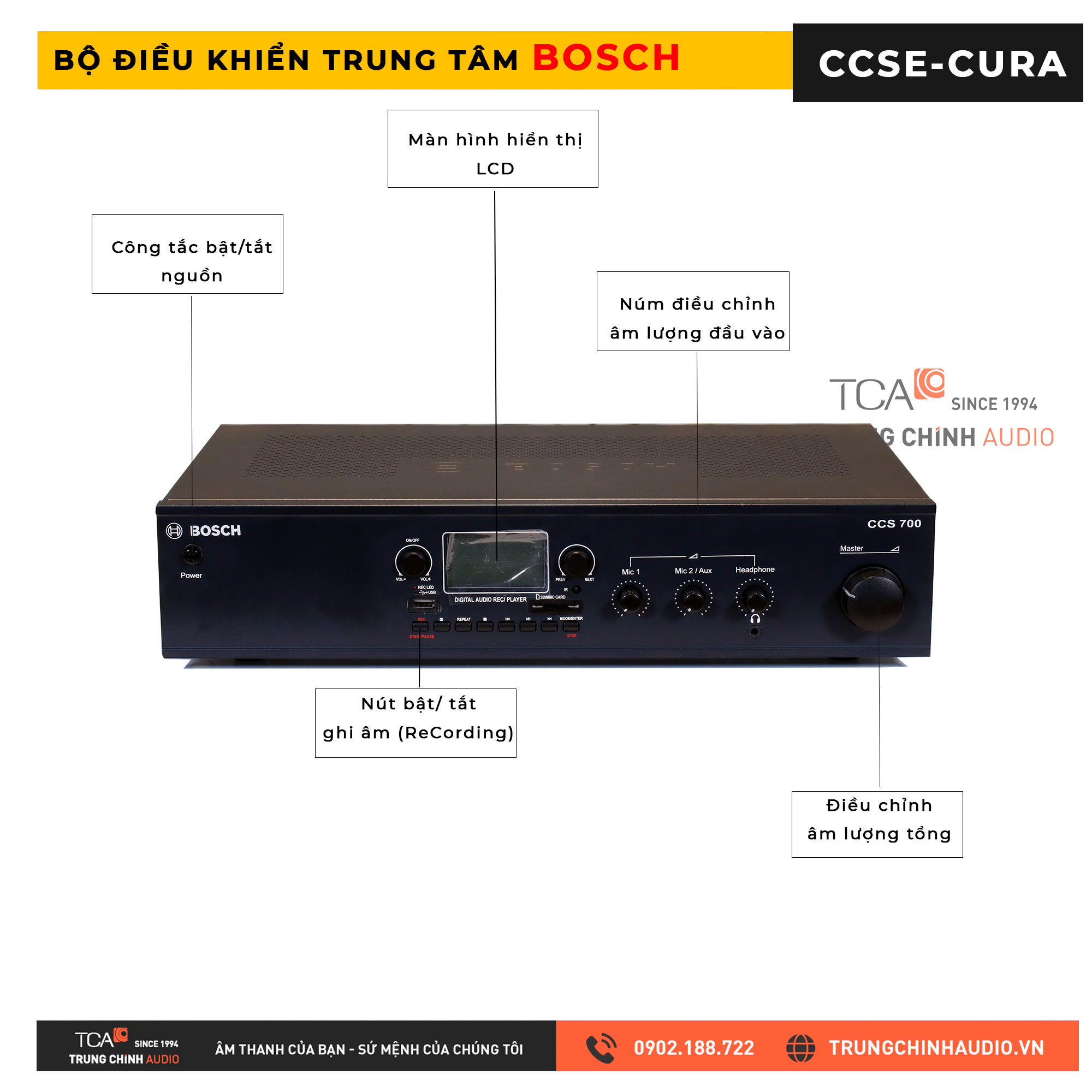 Mặt trước bộ điều khiển trung tâm Bosch CCS700 CCSE-CURA