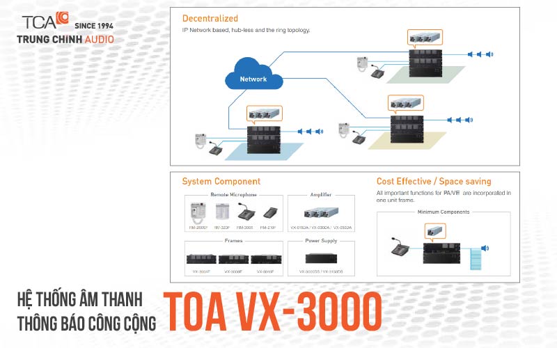 Hệ thống âm thanh thông báo công cộng TOA VX-3000