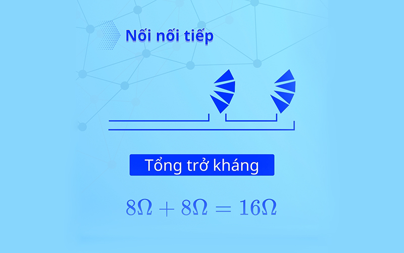 Công thức tính trở kháng loa mắc nối tiếp