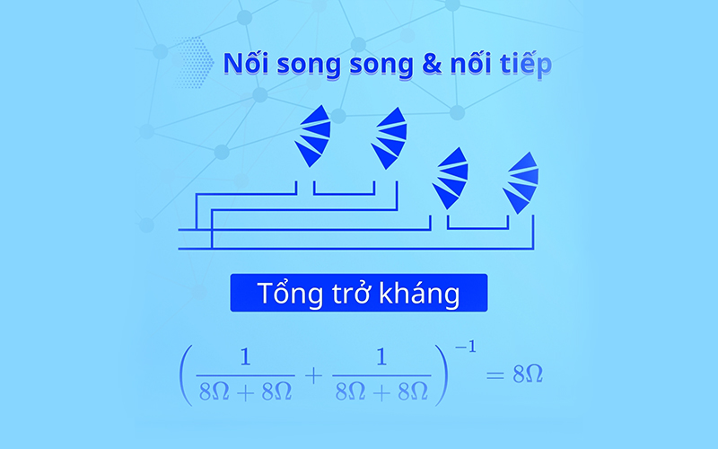 Công thức tính trở kháng loa khi mắc song song và nối tiếp