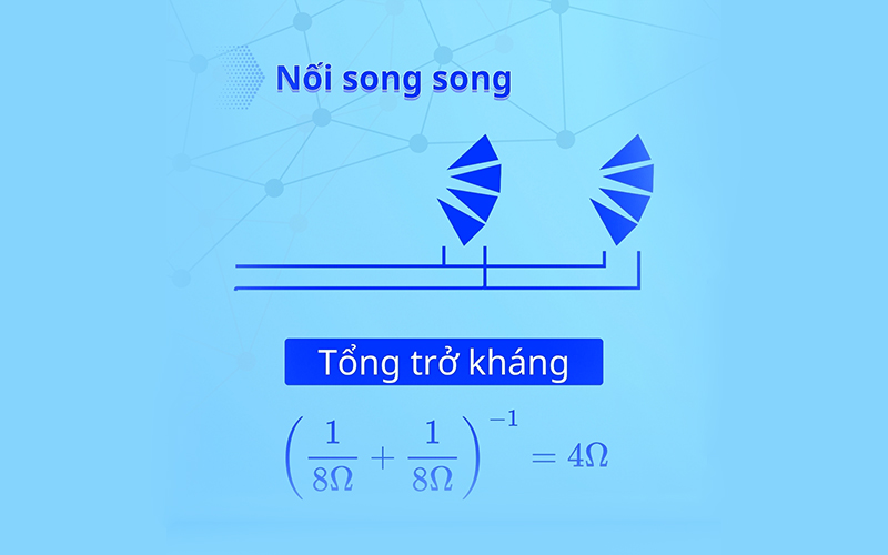 Công thức tính trở kháng loa mắc song song