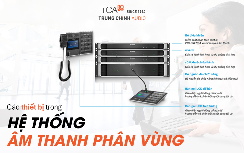 Thiết bị trong hệ thống âm thanh thông báo phân vùng