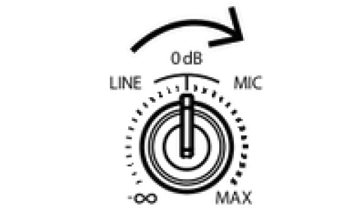 Bước 5: Tăng gain, chú ý SIG/PEAK