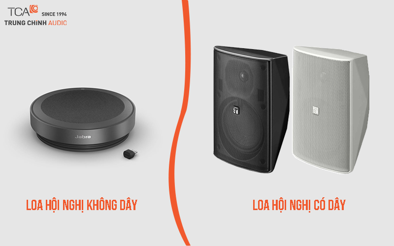 Loa hội nghị có dây và loa hội nghị không dây