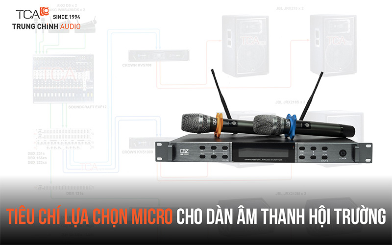 Tiêu chí lựa chọn micro cho dàn âm thanh hội trường