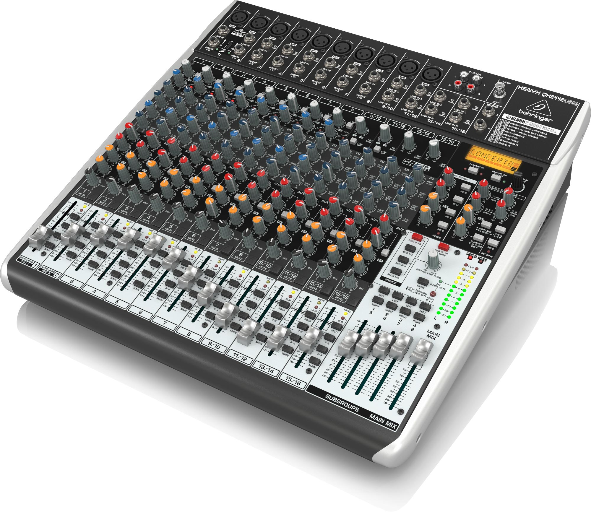 Tìm hiểu nguyên lý hoạt động của Digital Mixer