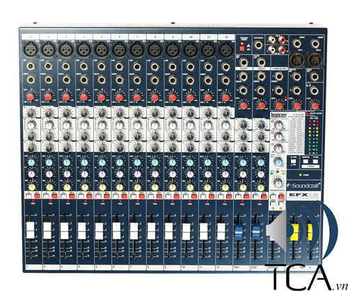 Tìm hiểu nguyên lý hoạt động của Digital Mixer