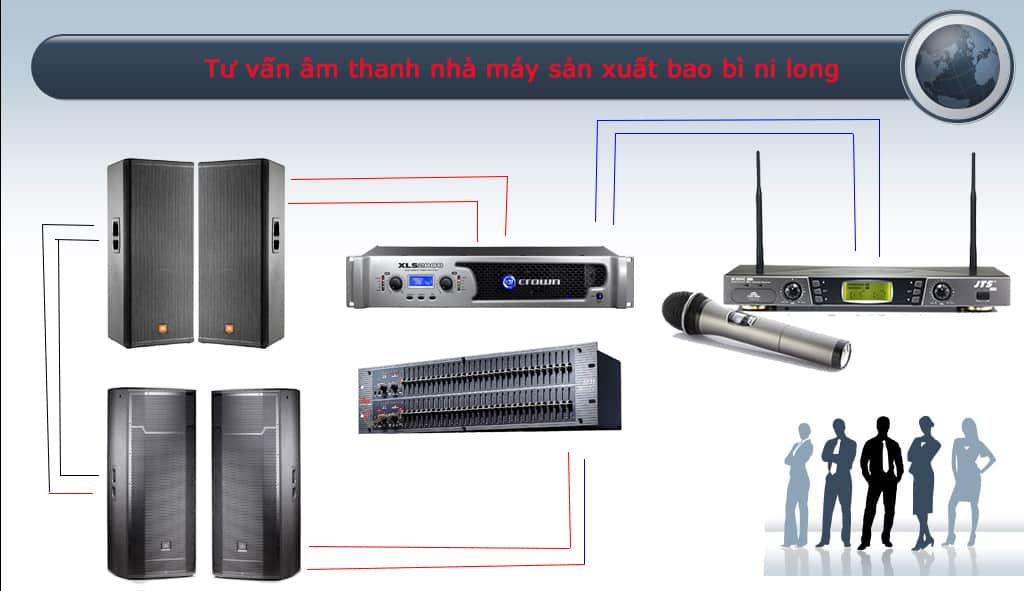 Hệ thống âm thanh phòng họp - Lắp đặt đơn giản, chi phí thấp