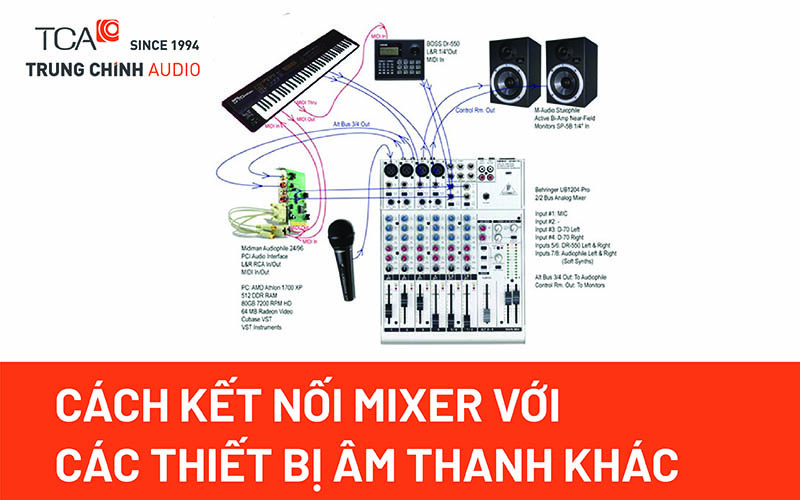 Cách kết nối mixer với các thiết bị âm thanh