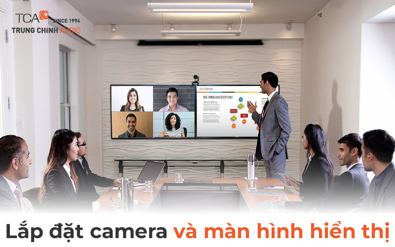 Lắp đặt camera và màn hình hiển thị