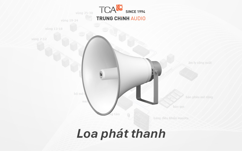 Loa phát thanh