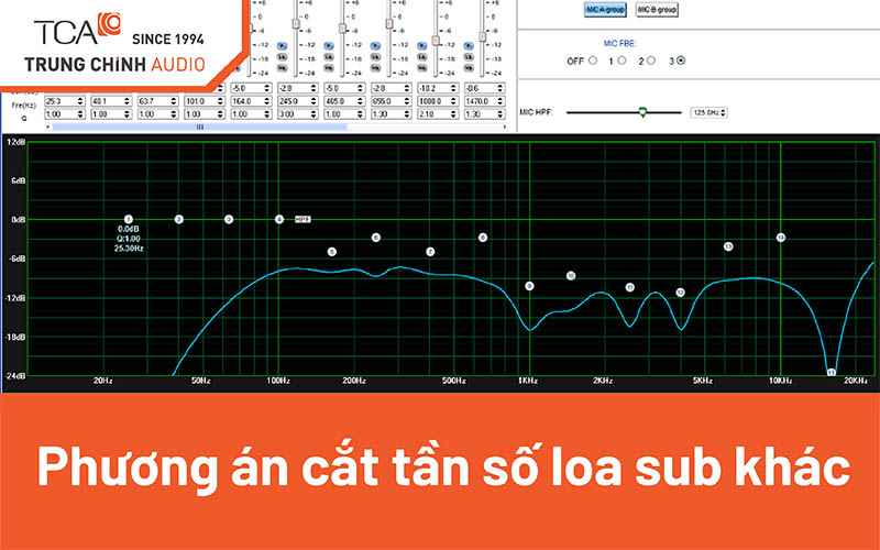 Phương pháp cắt tần số loa sub