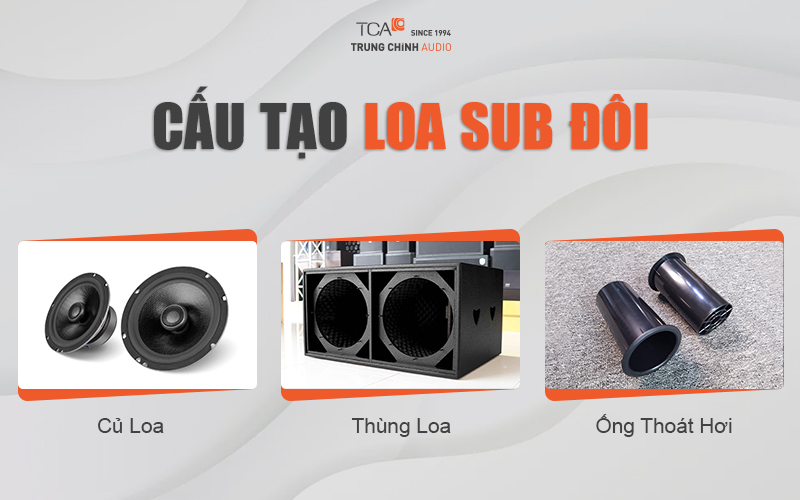 Cấu tạo loa sub đôi