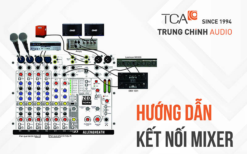 kết nối mixer với loa không công suất