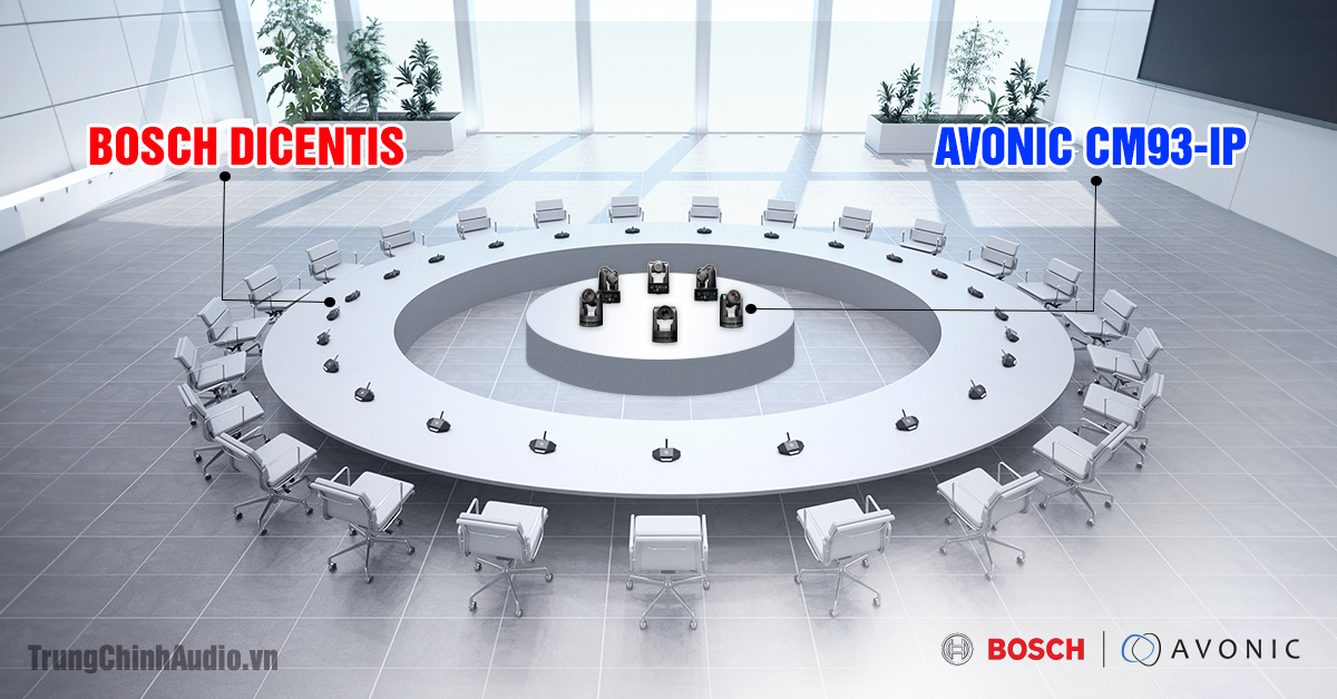 Bosch Dicentis và Camera Avonic CM93-IP