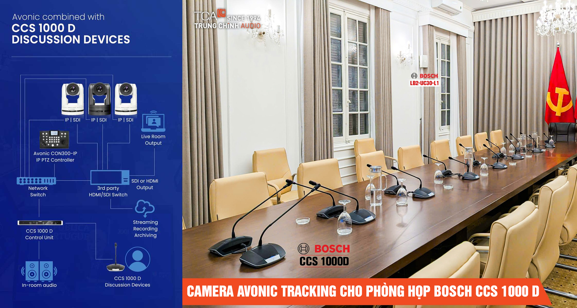 Camera Avonic tracking cho hệ thống Bosch CCS 1000 D
