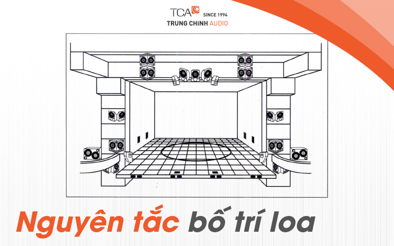 Nguyên tắc bố trí loa hội trường