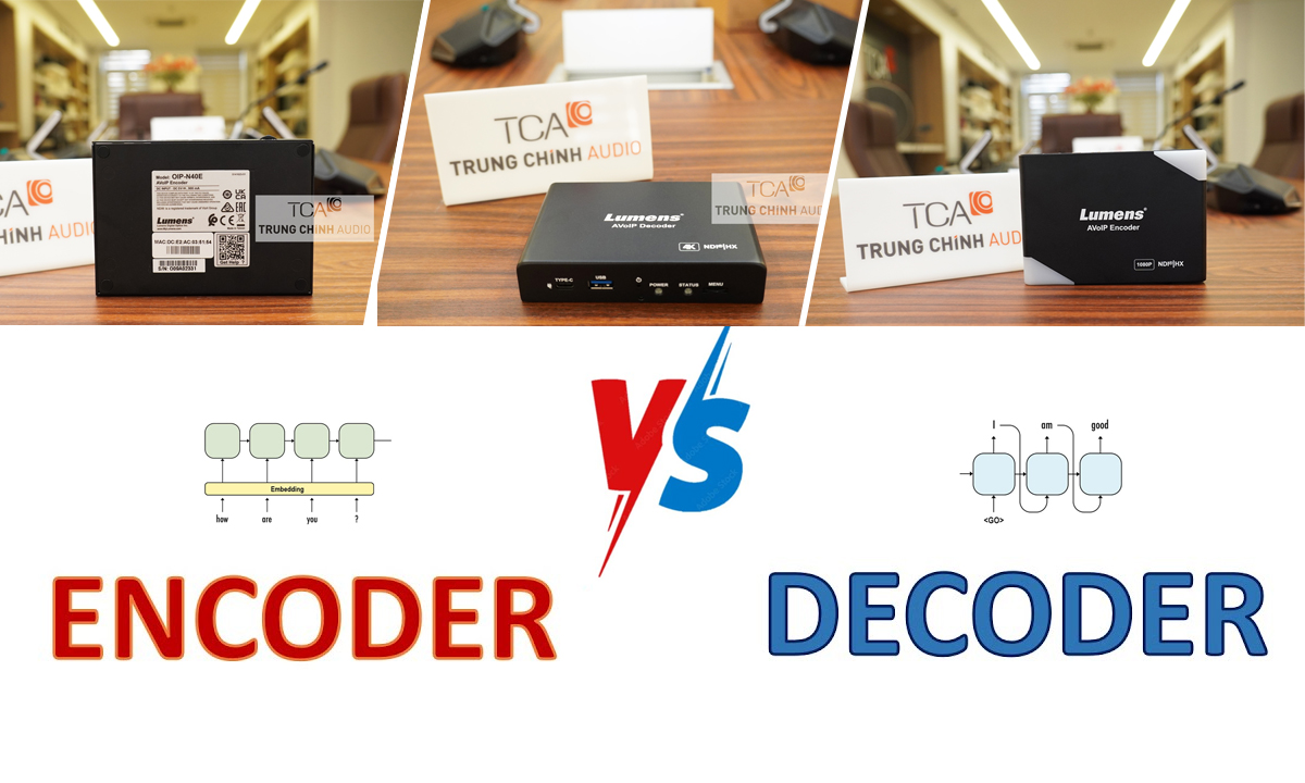 Tìm hiểu về Lumens Decoder & Encoder – Giải pháp truyền hình ảnh qua mạng AVoIP chuyên nghiệp