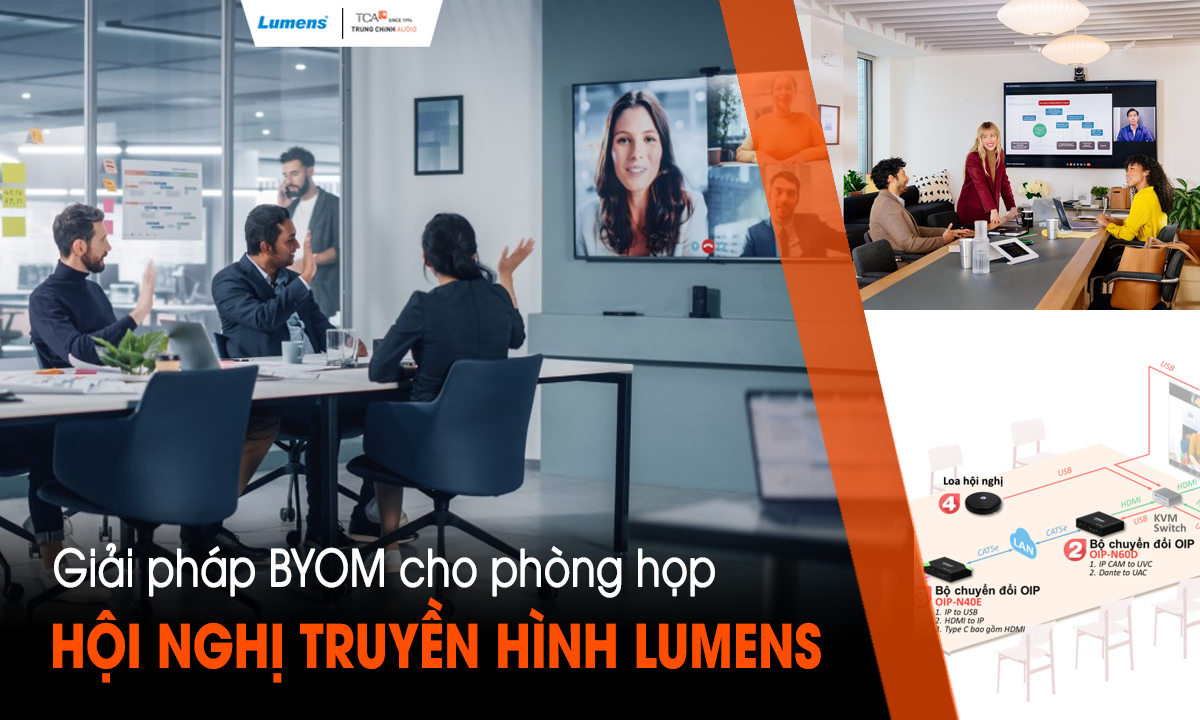 BYOM là gì? Giải pháp hội nghị truyền hình Lumens cho phòng họp