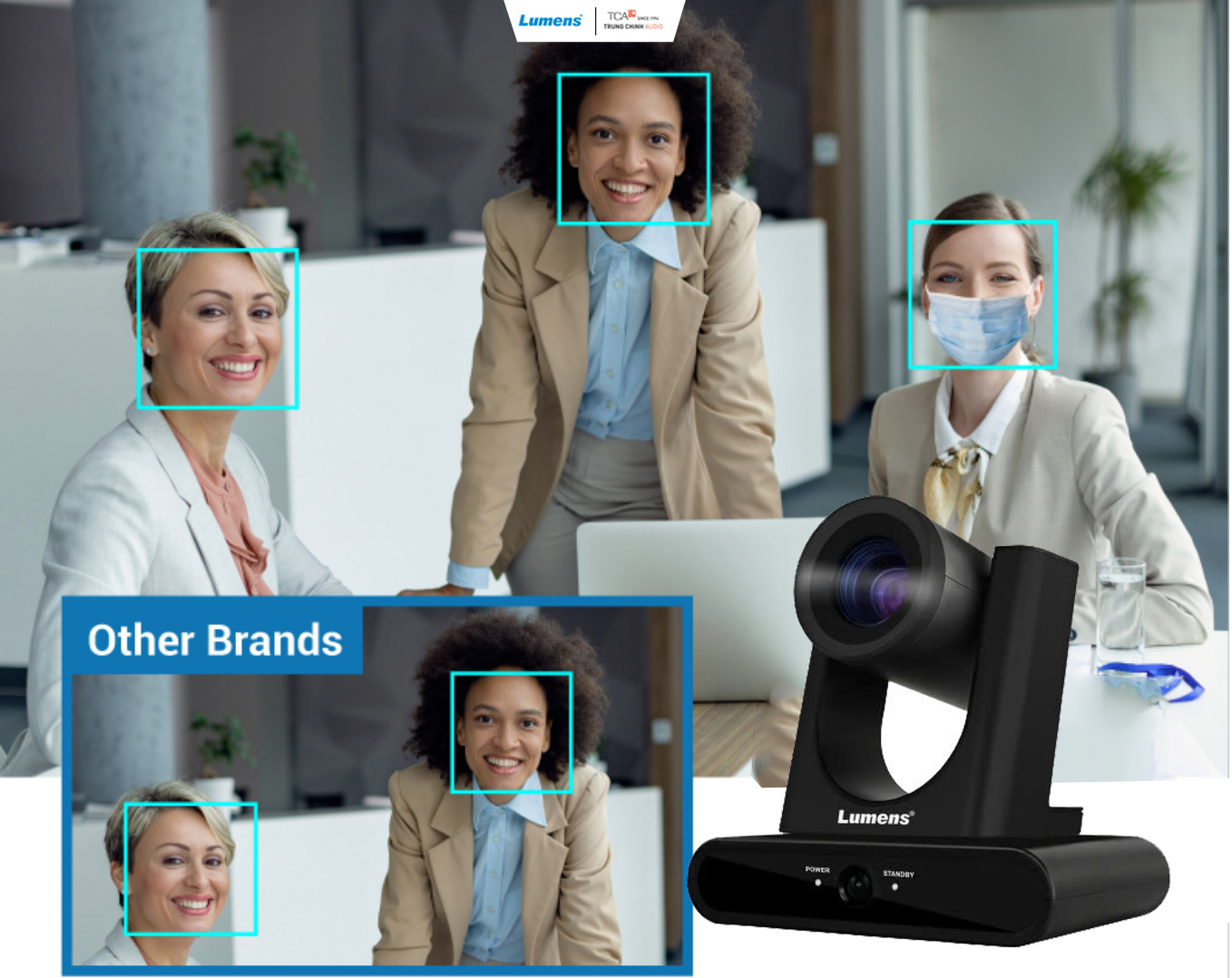 Các tính năng nổi bật của Camera hội nghị Lumens