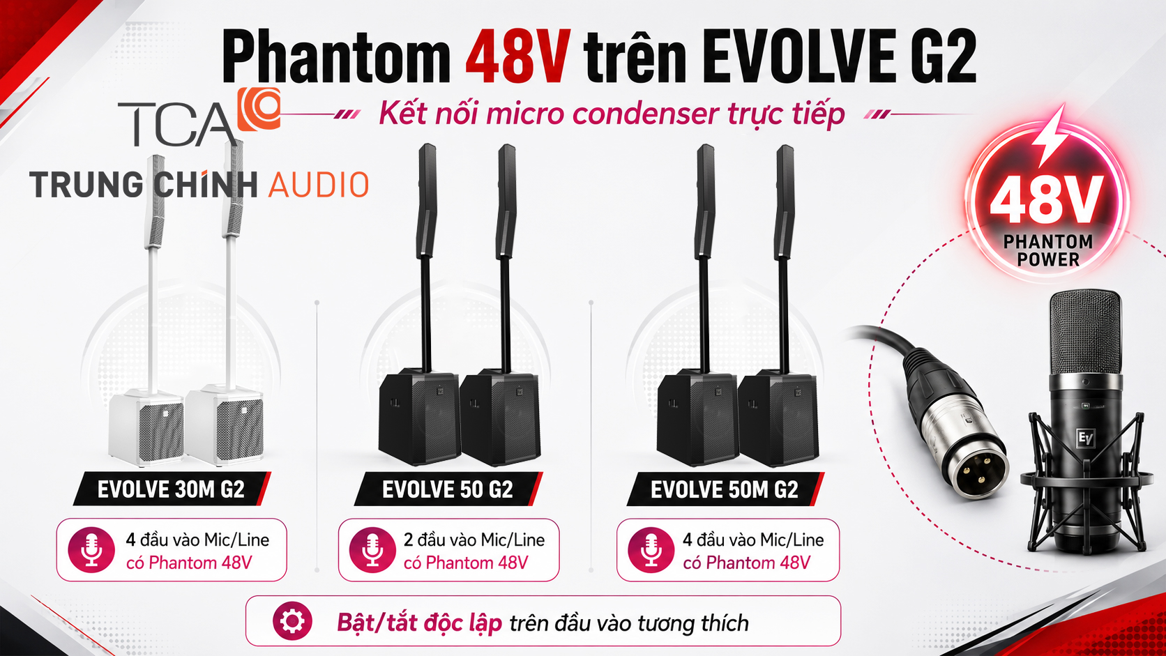 Nguồn Phantom 48V trên EVOLVE G2 dùng để làm gì? Khi nào cần bật?