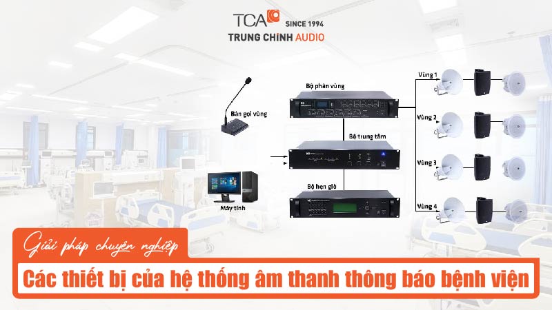 Các thiết bị của hệ thống âm thanh thông báo bệnh viện| Giải pháp chuyên nghiệp