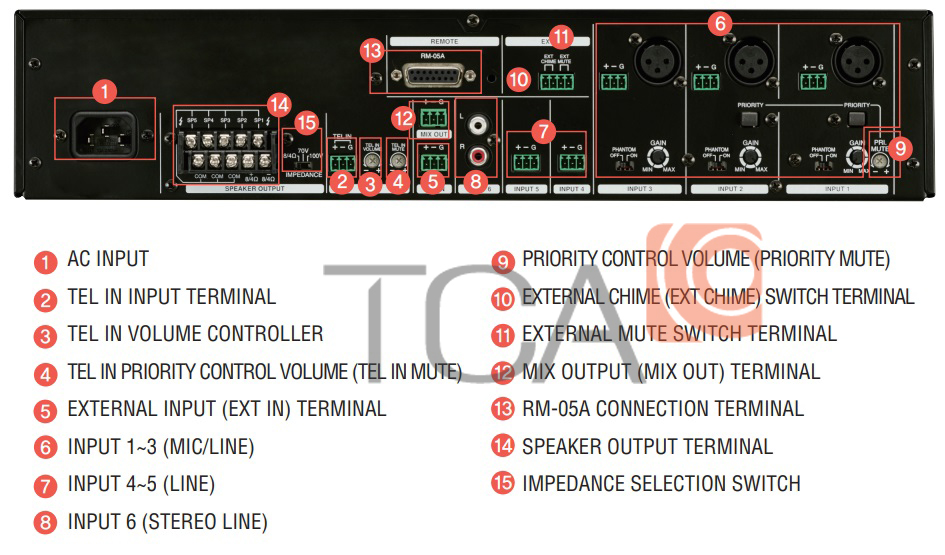 Hướng dẫn sử dụng và kết nối amply mixer inter-M PA-224