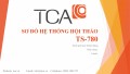 Hệ thống hội thảo TOA TS-780