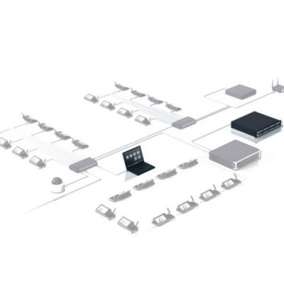 Phần mềm chia sẻ dữ liệu Bosch DCNM-LMS